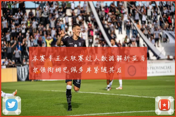 本赛季五大联赛过人数据解析亚马尔领衔姆巴佩多库紧随其后