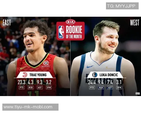 G联赛助力NBA新秀成长杨瀚森等年轻球员迎来锻炼机会 G联赛助力NBA新秀成长杨瀚森等年轻球员迎来锻炼机会