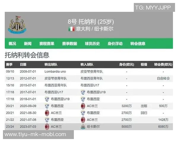 英超球队报价B图雷霍村夏窗愿意放人但要价3500万欧